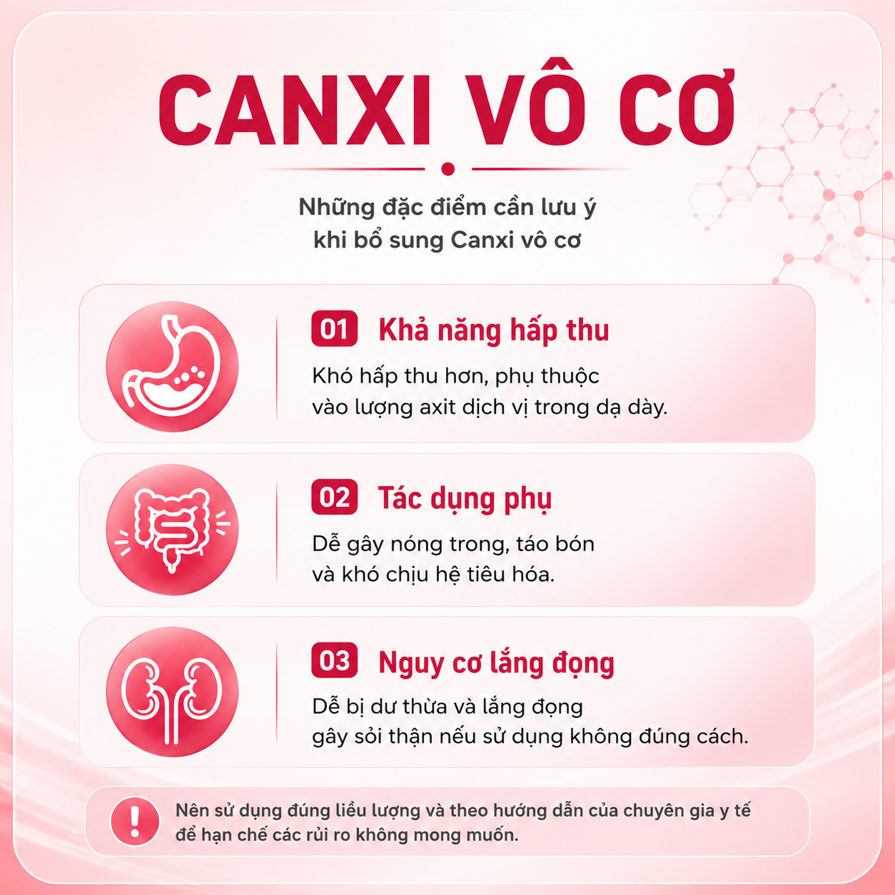 Canxi vô cơ
